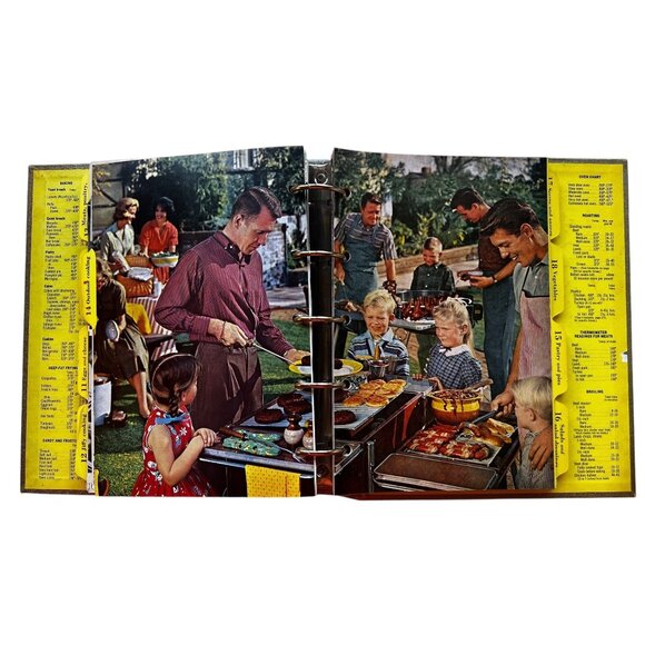 Better Homes & Gardens New Cook Book Revised Edition Eighth Printing 1965 - Picture 8 of 16